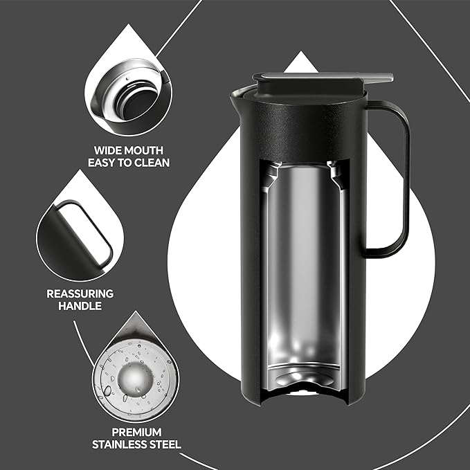 IDEUS Thermal Coffee Carafe 50oz (1,400ml), Stainless Steel Double Wall Insulated Vacuum Flask, Water Jug Coffee Server and Beverage Dispenser, Heat and Cold Retention, Black