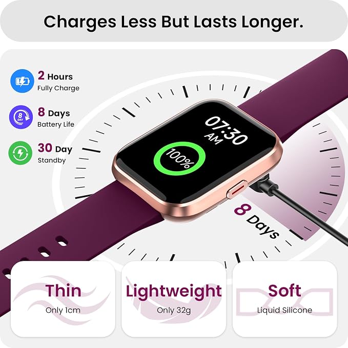 Smart Watch for Women Men, Smartwatch Compatible iPhone/Android/Samsung (Answer/Make Call, Alexa Built-in), Smart Watches with Health Monitor, Activities Track, 3ATM Waterproof Fitness Watch-Purple