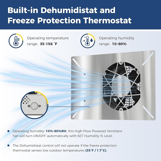 ALORAIR 260 CFM Stainless Steel Crawl Space Ventilation Fan with Humidistat Dehumidistat, IP55 Rated Crawlspace Vent Fan for Foundation Basements Garage Attic