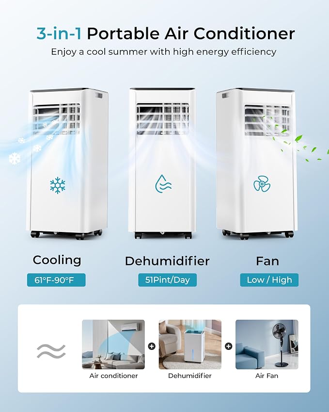 EUHOMY 8,000 BTU Portable Air Conditioner, 3-in-1 Portable AC Unit with Cools, Dehumidifier, Fan, 50 dB Sleep Mode, Cools 350 Sq.Ft. with 350 CFM Airflow, Installation Kit for Bedroom, Livingroom