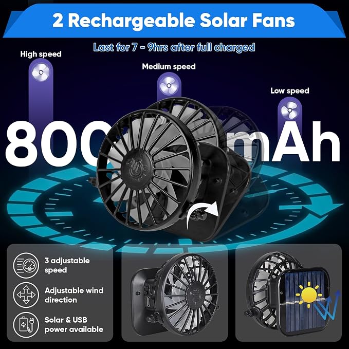Wide Brim Sun Hat with Solar Fan, Solar Powered Fan Hat with Mosquito Head Net, Men & Women Cooling Cap for Outdoor