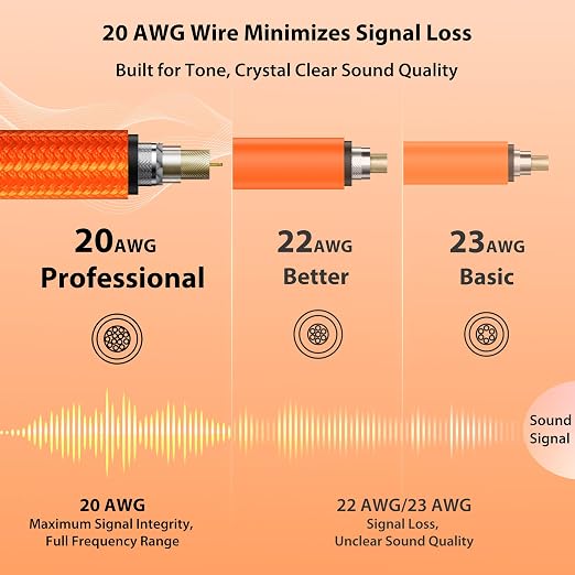 AA AUDIO ACCESSORY Right Angle Guitar Cable 10 ft, Nylon Braided Kevlar-Reinforced, 20AWG 99.99% OFC 1/4 Instrument Cable, Dual Shielded Amp Cord for Fender Electric Guitar, Neon Orange