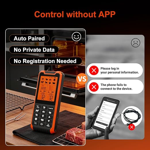 Smart Wireless Meat Thermometer with Dual Probes & APP Alerts, Bluetooth Grill Thermometer with 800ft, Digital Base, ±0.5℉Accuracy, LCD Backlit Screen for BBQ, Oven, Smoker, Kitchen Cooking