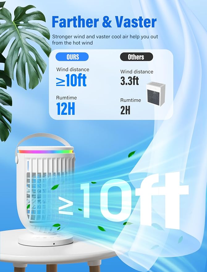 Portable Air Conditioners Fan with 120° Rotating Function,JYew Evaporative Mini Room Air Conditioners,Portable AC Unit Air Cooler with 4 in 1 Humidifier Fan Conditioner,AC Portable for Bedroom Office