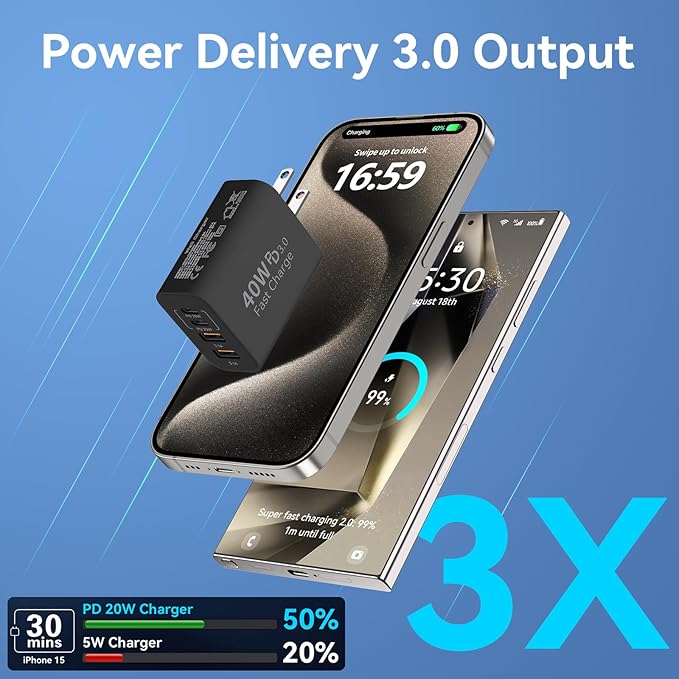 USB C Wall Charger Block, 2-Pack 40W 4-Port Fast Charging Block PD Power Adapter +QC 3.0 USB A Wall Plug Multiport Type C Box Cube for Phone 15/14/13/12/11 Pro Max, Galaxy, Pixel