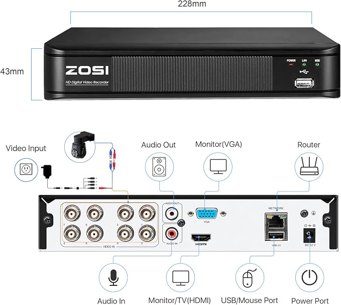 ZOSI H.265+ 5MP 3K Lite CCTV DVR 8 Channel Full 1080p, AI Human Vehicle Detection, Remote Access, Hybrid Capability 4-in-1(Analog/AHD/TVI/CVI) Surveillance DVR for Security Camera (No Hard Drive)