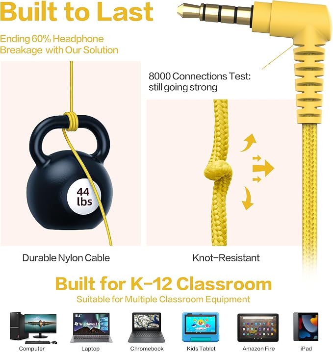 Classroom Headphones Bulk 10 Pack - Kids Headphones for School K-12 Student, 93dB Volume Limited On-Ear Wired Headset with Microphone, Durable 3.5mm Jack for Class Set Library Computer (Mixed Color)