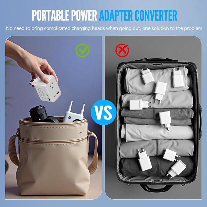 220V to 110V Voltage Converter US to Europe, Travel Adapter Plug Converter for European with 20W PD & 2USB-A & 2USB-C, European Power Converter Combo USA to Spain Italy France, White
