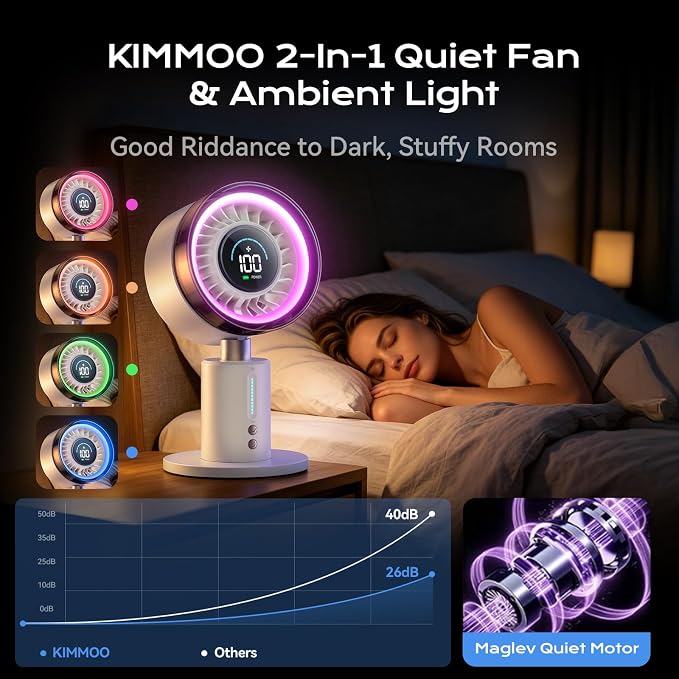 KIMMOO USB Rechargable Desk Fan, 2-in-1 Turbo Table Fan with 5-Color Light, 180° Oscillating,100 Speeds, 6000mAh Battery, LED Display, Quiet Portable Desktop Fan for Bedroom/Office/Dorm/Home (White)