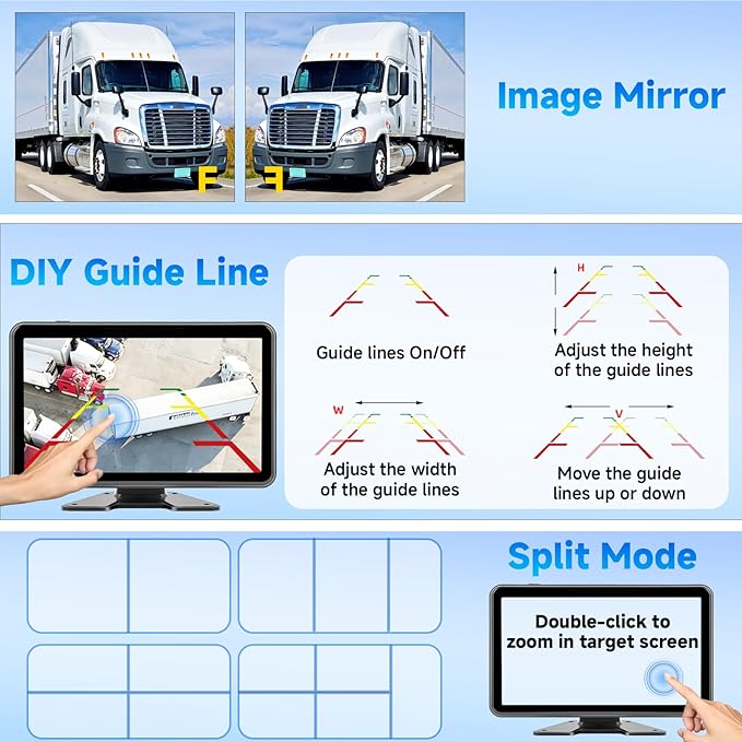 5-Channel Wired Backup Camera System, 10.1" HD Touch Monitor & 1080P Rear Side View Camera, Smart BSD Alert DVR Recording Waterproof IR Night Vision for Truck/RV/Trailer/Tractor/Bus/Heavy Equipment