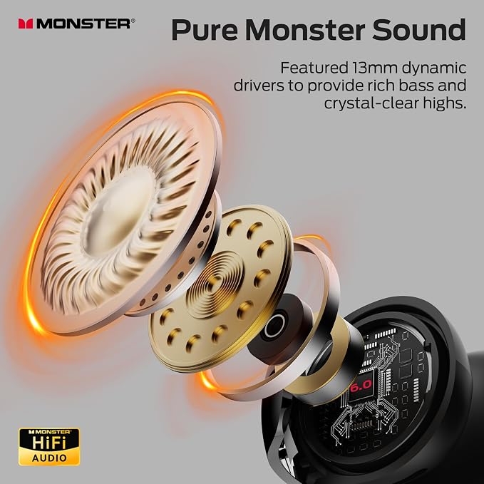 Monster AC228 Open Ear Headphones, 24-Hour Battery Life, IPX5 Water Resistant, Bluetooth 6.0, All-Day Comfort Fit, Wireless Clip on Earbuds Running & Cycling