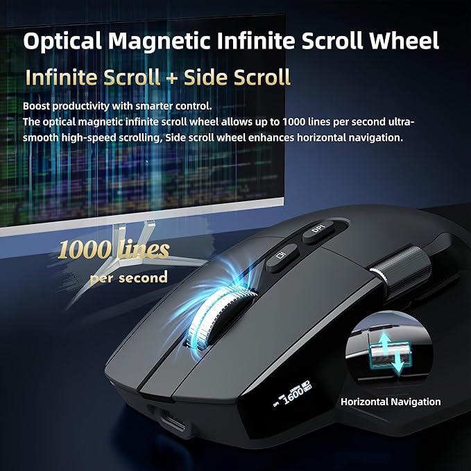 Ergonomic Wireless Mouse with Infinite Scroll & Side Scroll Wheel, Bluetooth & 2.4G Rechargeable Office Mouse, 5-Device Multi-Connection, OLED Display, PixArt 3220 Sensor for Laptop PC Mac (White)