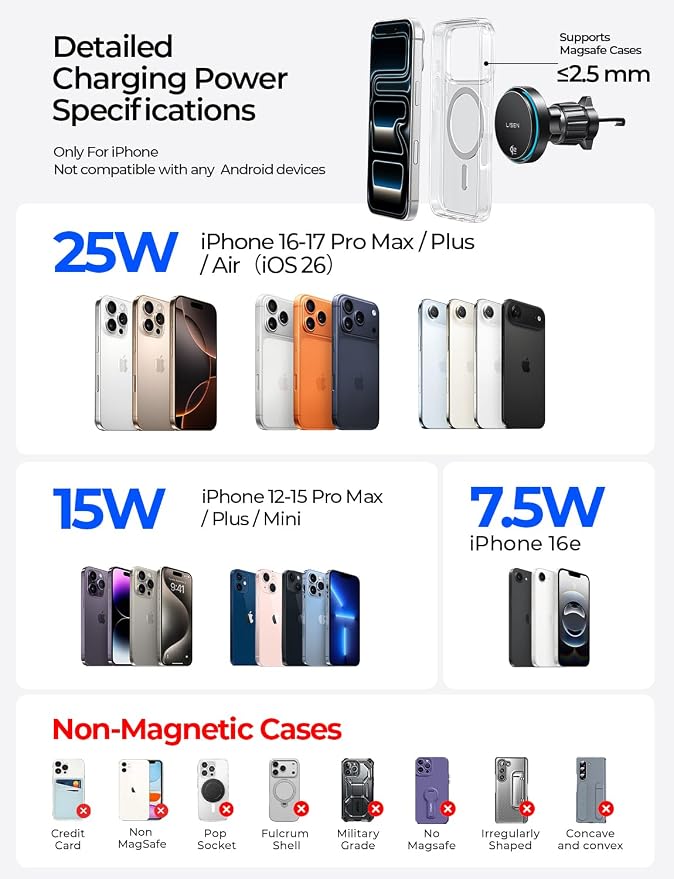 LISEN for Qi2.2 25W MagSafe Car Mount Charger，[Smart Cooling Fan＆95W Fast Adapter] Magnetic Wireless Car Charger, Phone Holders for Your Car Accessories for iPhone 17 Pro Max Air 16 15 14 13 12 | [Smart Cooling Fan] Magsafe Car Mount Charger, [Qi2 25W ...