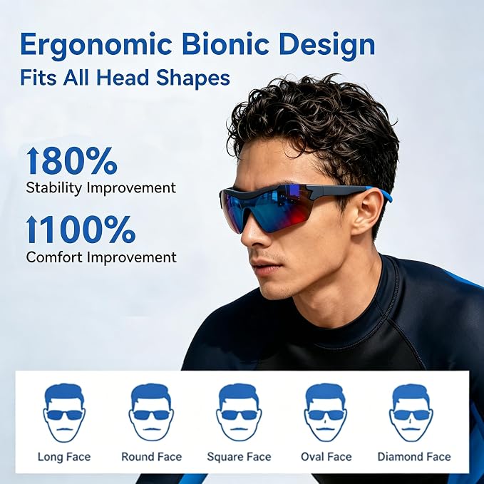 Smart Cycling Polarized Sports Sunglasses for Men Women, Built-in Wireless Audio Eyewear with Hands-Free Call & Music Playback, UV400 Protection Outdoor Sunglasses for Driving Running Hiking Fishing