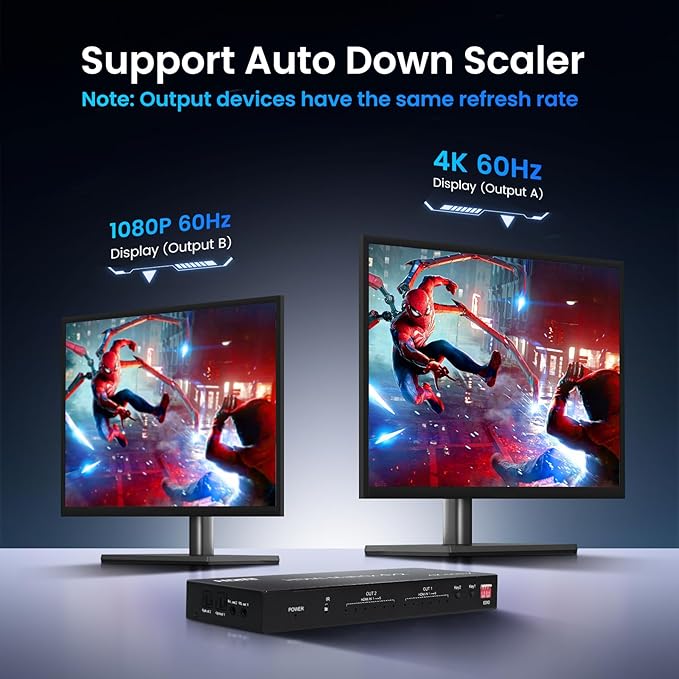 HDMI Matrix Switch 6 in 2 Out, 4K@60Hz HDMI Switch with IR Remote, Optical & 3.5mm Audio Output, 6x2 HDMI Switcher Audio Extractor Support HDMI 2.0, HDCP 2.2, 3D, Auto Downscal for PS5/4, Fire Stick