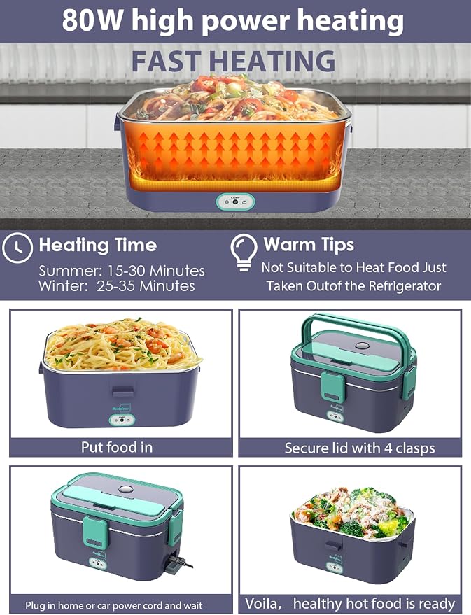 Buddew Electric Lunch Box for Adults, 80W Heated Lunch Box 1.8L Stainless Steel Portable Food Warmer,12/24/110V Lonchera Electrica Portatil for Travel & Work, Loncheras para Hombres de Trabajo