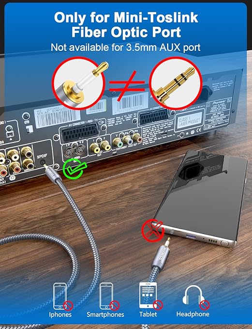 Toslink to Mini Toslink Cable Optical Audio Cable for Soundbar.Attention:Cannot Convert Analog Signals to Digital,Not A 3.5mm AUX Plug (3feet/1M)
