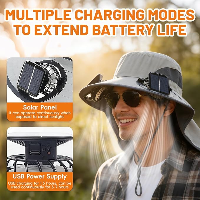 Solar Powered Fan Hat, with 2 Removable Fans & Sun Protection Neck Cover, Wide Brim Sun Hat for Men Women, Enhanced Airflow UPF 50+, USB and Solar Charging, for Outdoor Fishing, Hiking Gardening Grey