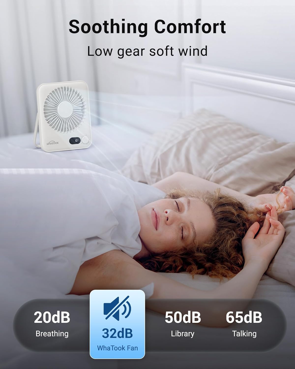 WHATOOK Small Desk Fan Personal Fans: 5000mah 25 Hours Battery Office Quiet Mini Desktop Fan Portable Rechargeable Travel Essentials (White, 2000)