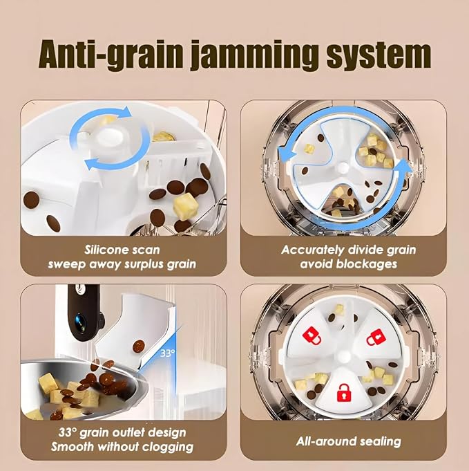Automatic Cat Feeder with Camera, App Control, 2-Way Audio, Timed Dry Food Dispenser for Cats & Small Dogs, Smart WiFi Pet Feeder, Dual Power, Anti-Jam, Stainless Steel Bowl