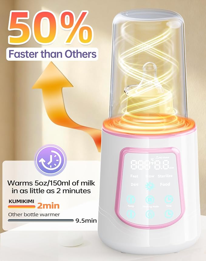 12 in 1 Fast Baby Bottle Warmer with Even Heating No Hot Spots, Night Mode, Sterili-zing,Constant Temp Milk Warmer for Breastmilk & Formula, Fits All Bottles Pink