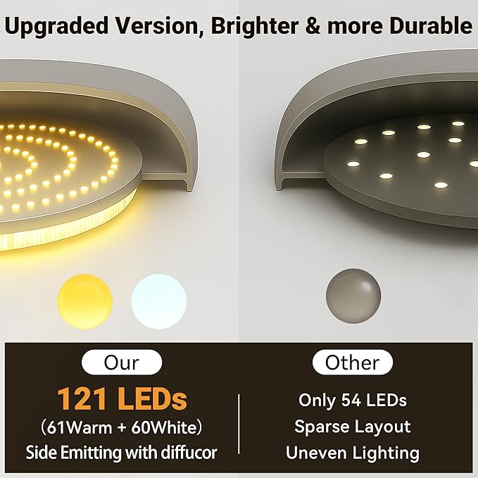 Rechargeable Ceiling Light No Wiring - Motion Sensor Night Light Indoor with Remote, Battery Operated Led Lights for Bedroom Hallway, Living Room, Bathroom, Home & Kitchen Decor Lighting (2)