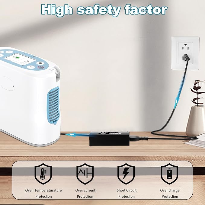 19V Charger for Lifestyle Rhythm Healthcare Portable Oxygen Concentrator Compatible with P2/P2-E6/P2-E7 Power Adapter Cord