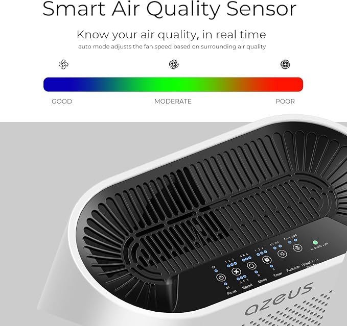 AZEUS 2-Pack Large Room Air Purifier for Home, True HEPA Air Purifiers for Smoke, Pets, Dust, Odor, Room HEPA Filter Air Purifier, Air Quality Sensor, Quiet 24-50dB, Kitchen Bedroom Office