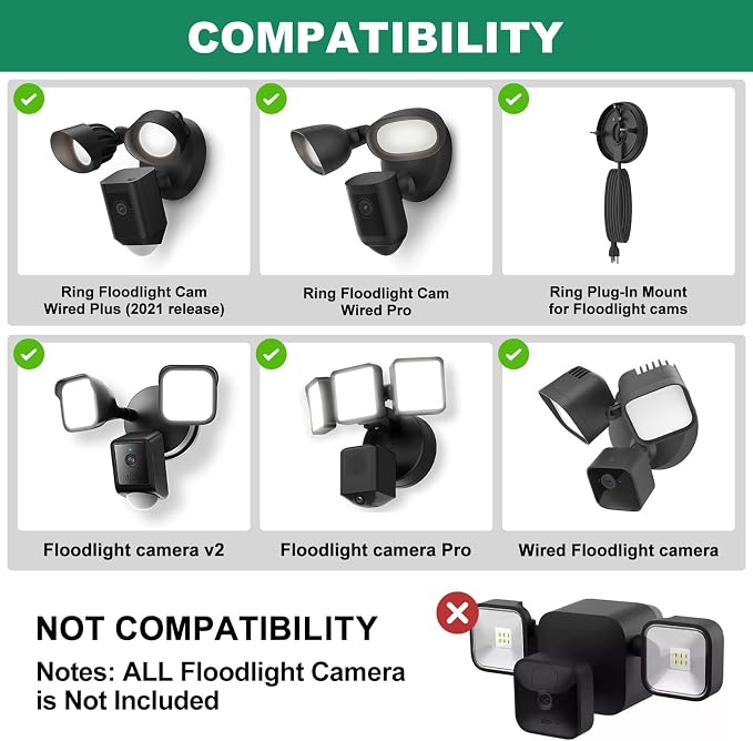 Eave Mount for Ring Devices Weatherproof Bracket for Smart Lighting & Security Cameras,Compatible with Ring Floodlight Cam Wired Plus/Pro,Ring Smart Lighting Floodlight Wired (Black)