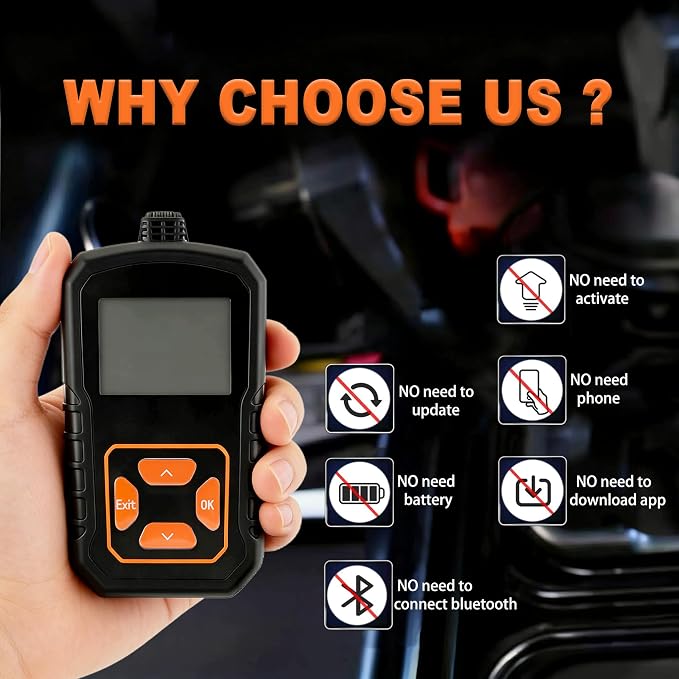 Key Fob FOBIK Kit Replacement GQ4-53T for 2013 2014 2015 2016 2017 Dodge Ram 1500 2500 3500 Keyless Entry Remote Control Key with DIY At Home Easy OBD Tool