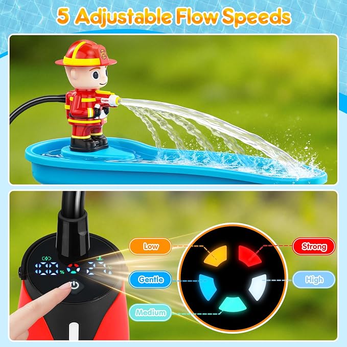 WITALENT Water Table Pump, Fireman Water Pump for Water Table for Kids Ages 3-5, 5-Gear Adjustable Water Flow，Rechargeable Battery Powered Use, Magnetic Base, No Drilling, NOT Included Water Table