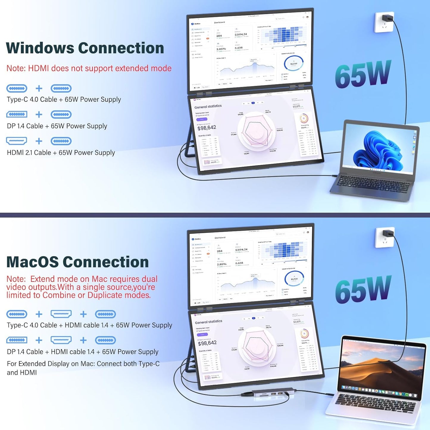 InnoView 23.8" Dual Portable Monitor 100% sRGB 3840x2160P 4K 315°Adjustable Dual Stacked Foldable Monitor Built-in Speakers Screen Extender with HDMI/USB-C/DP for Laptop Windows Mac