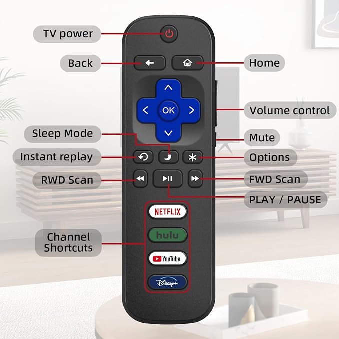 (Pack of 2) Replacement for Roku TV Remote Control, Compatible with TCL Roku/Hisense Roku/Onn Roku/Roku Built-in Smart TVs. (Not Compatible with Roku Sticks or Box). 1 Year Warranty.