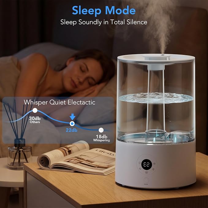 Electactic 3.8L Top Fill Humidifier for Bedroom, Auto Constant Humidity, Smart Control, Quiet Ultrasonic Cool Mist, 360 Nozzle, 3 Mist Levels, 7-Color Light for Home Office Baby Room