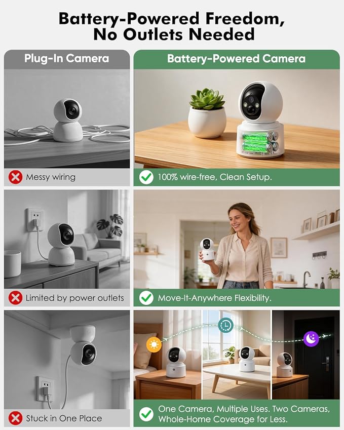 Battery Powered Indoor Camera Wireless 2 Pack, PTZ Pet Camera with 6000mAh Rechargeable, Dual-Band WiFi, 2.5K Color Night Vision, SD/Cloud Storage, 2-Way Audio, APP Remote, Cat/Dog/Home Monitoring
