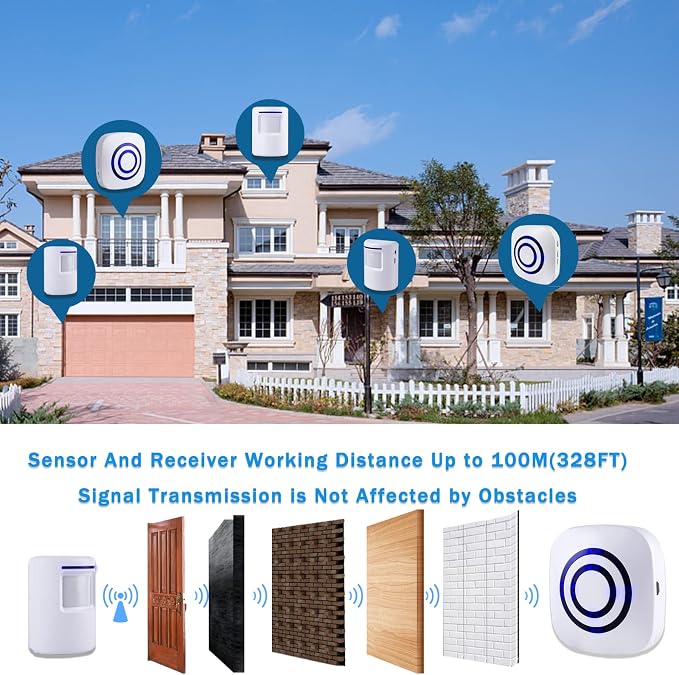 Seanme Motion Sensor Alarm, Wireless Driveway Alarm, Home Security Business Detect Alert with 4 Sensor and 1 Receiver,38 Chime Tunes - LED Indicators for Indoor Use