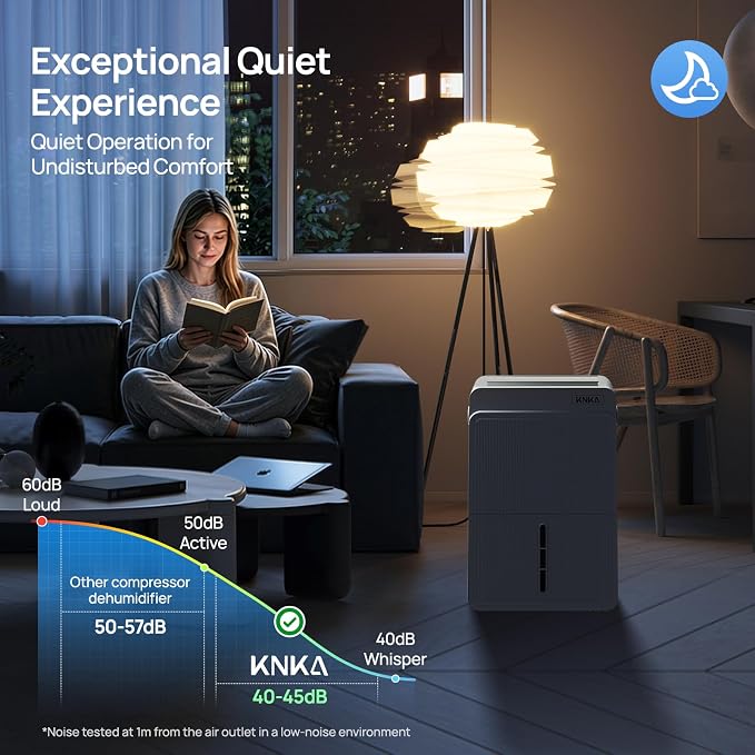 KNKA Energy Star 4500 Sq.Ft Dehumidifier, Max 80 Pint/Day Dehumidifier with Drain Hose, Dehumidifier for Basement, Bedroom, Bathroom, Large Room, Smart Humidity Control, Dual Timer, Sleep Mode