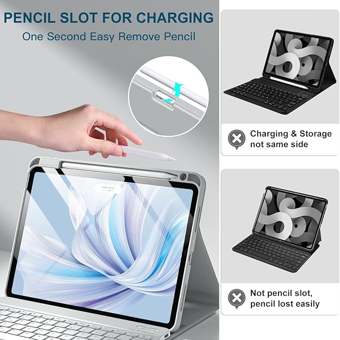 Harvopu Compatible for iPad Air 11-inch/Air 5th 4th Generation Case with Keyboard - Backlit Detachable, Folio Cover with Pencil Holder for iPad Air 11 Inch M4/M3/M2, Air 5/ Air 4 (Boho Off-White)