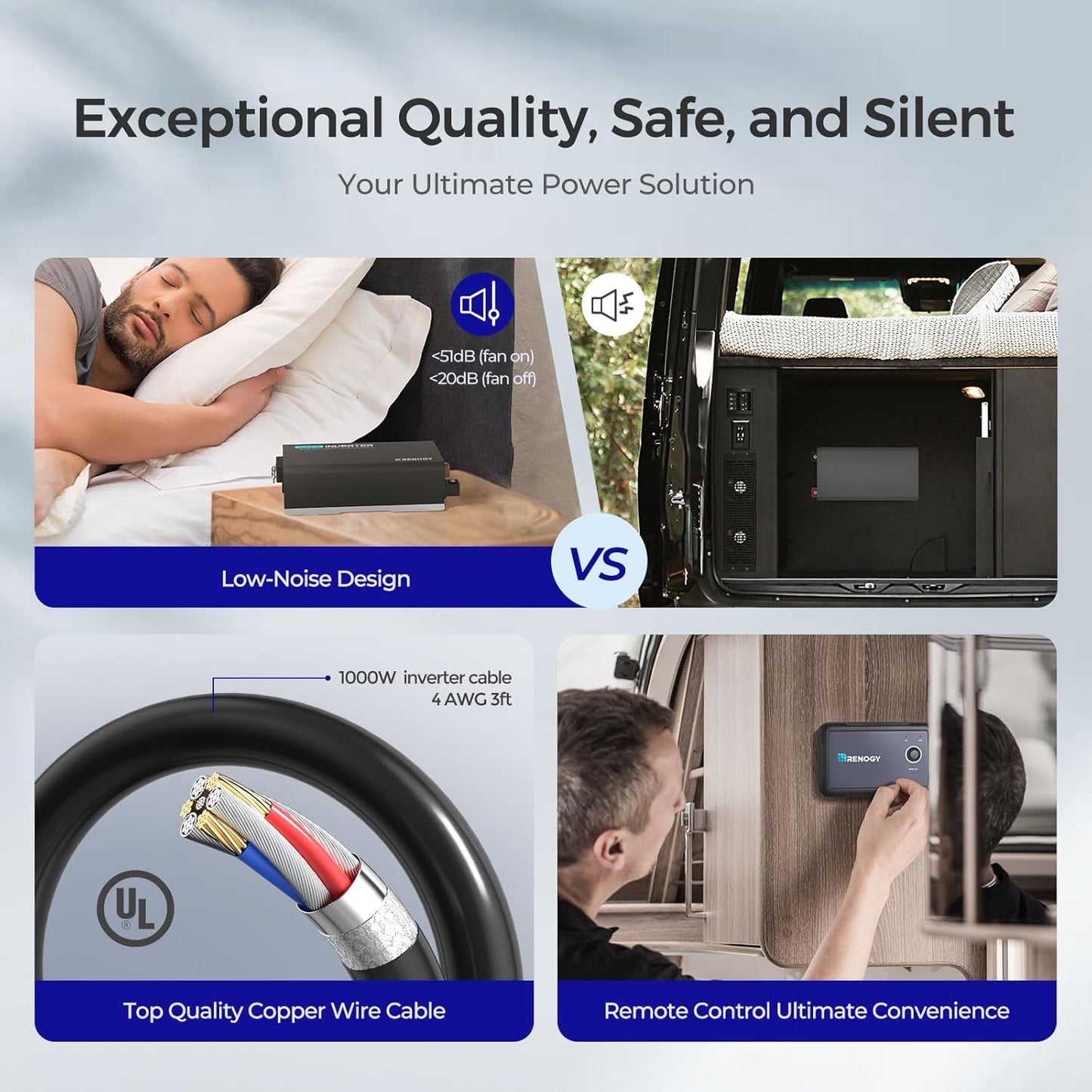 Renogy Inverter PUH 1000 watt Pure Sine Wave Inverter, Built-in Transfer Switch and Bluetooth, Car Power Inverter 12V to 120V AC Converter for RV, Truck, Camping, Home, Emergency, Off-Grid Living