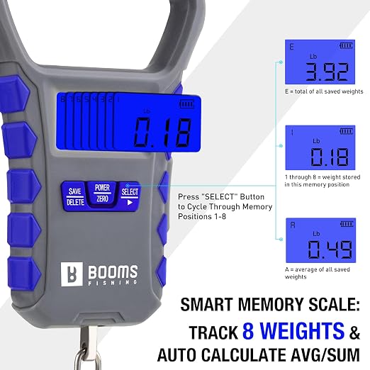 Booms Fishing Scale with Fish Gripper: Digital Fish Scale and Lip Gripper Combo - Fish Weigher with 65lbs/30kg Capacity, USB Charging, LCD Display, Memory Storage - Fishing Tools for Men, XW50