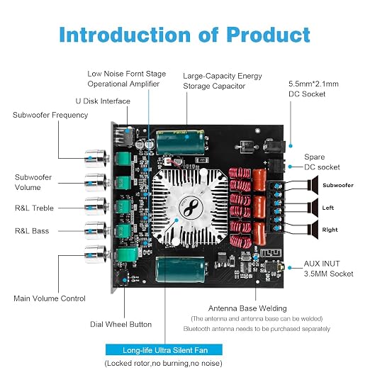 ZK-HT21 TDA7498E Bluetooth Amplifier Board 160W×2+220W Subwoofer 2.1 Channel Audio Receiver Power Amplifier Module with Treble and Bass Control for DIY Speakers