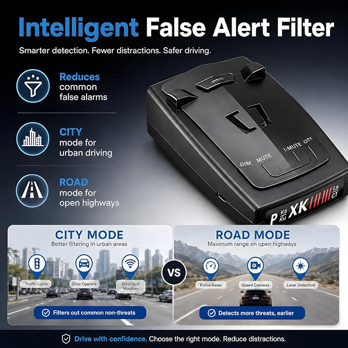 Radar Detector for Cars, Long Range Full-Band Laser Detection with Voice Alerts, False Alert Filter, City/Highway Modes, Windshield Mount, Black