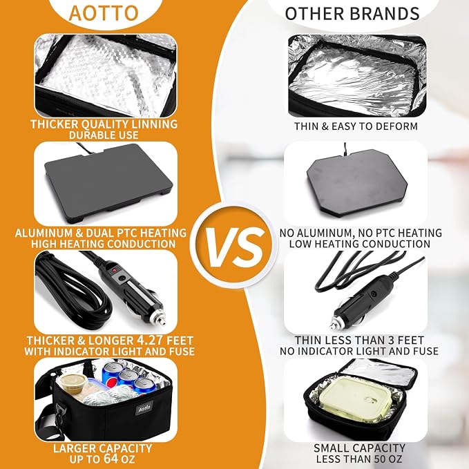 Aotto Heated Lunch Box Food Warmer - 12V/24V 2-in-1 Car Food Warmer with Vehicle Plug - Mini Portable Electric Lunch Box Heater for Men and Women - Reheat & Keep Meals Warm On the Go - Black