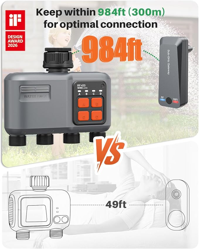WiFi Sprinkler Timer 4 Zone with 984 Feet RF Gateway, 4 Outlet Smart Water Timer for Garden Hose with Rain Delay/Manual/Automatic,WiFi Water Hose Timers for Garden & Lawns