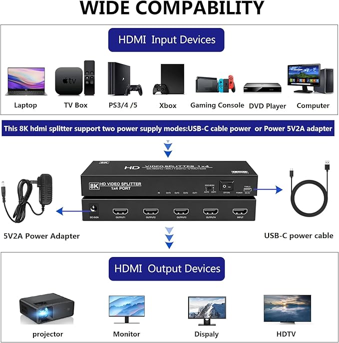8K HDMI Splitter 1 in 4 Out,4k@120Hz 1X4 hdmi 2.1 Splitter Support 8k@60Hz,4:4:4,48 Gbps,EDID,Auto Down Scaler,8K & 4K or 1080P Sync HDCP 2.3, VRR, HDR10+ for PS5，Laptop,HDTV,Projector