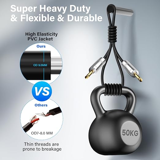 Premium 6.35mm Audio Cable 50 Ft/2 Pack, 1/4 Inch TS Instrument Professional Speaker Cord, Mono Jack 12 AWG Unbalanced, for Amplifier PA DJ Electric Guitar Bass Keyboard Pro-OD 9.5MM+Ties