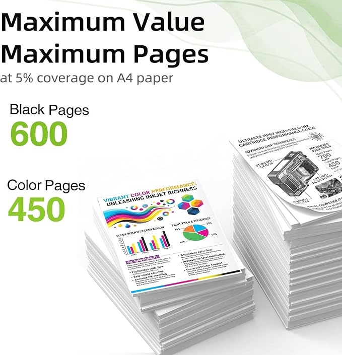 64XL Ink Cartridges (Black&Color,Combo Pack) Replacement for HP 64 hp64 XL for Envy Photo Series 7858 7855 7120 7155 7100 7158 7164 6255 6252 6232 7800 Inspire 7200e 7900e 7955e 7221e Tango X Printer