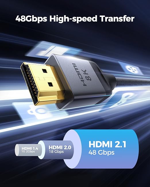 Silkland HDMI 2.1 Cable 8ft, [4K@240Hz 144Hz 120Hz, 8K@60Hz] 1440P Ultra High Speed HDMI Cable 48Gbps (Upgrade Braided), HDR10+, eARC, HDCP 2.3, Compatible for Xbox/PS5/PS4/Roku TV