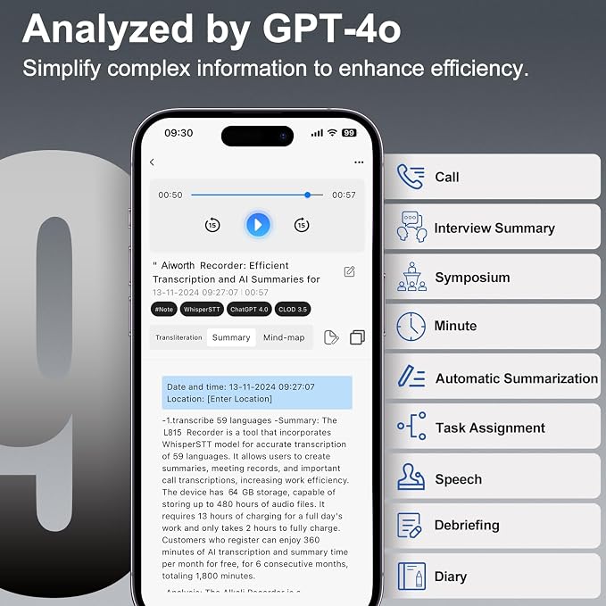 Portable AI Voice Recorder, Wireless Speech to Text Transcription Device, Smart AI Note Taking Assistant, Built-in Chat GPT, 59 Language Translator, AI Transcribe & Summarize for Meetings, Daily Calls