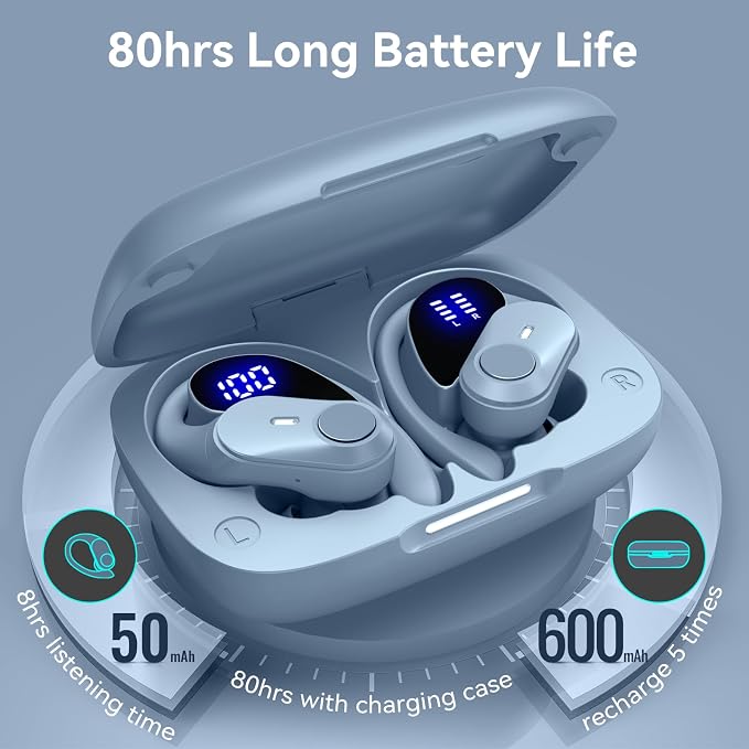 Active Noise Cancelling Ear Buds Wireless Earbuds 80H Playtime Bluetooth Headphones with LED Display Case, Hi-Res Audio Clear Calls Earphones with Over Ear Hooks for Running Gym Workout Sierra Blue